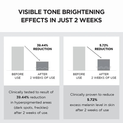 korean mostiurzer